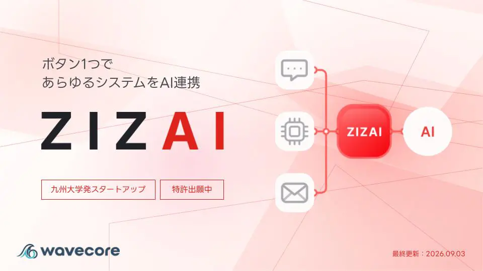 ZIZAI|業務ツール + AI連携